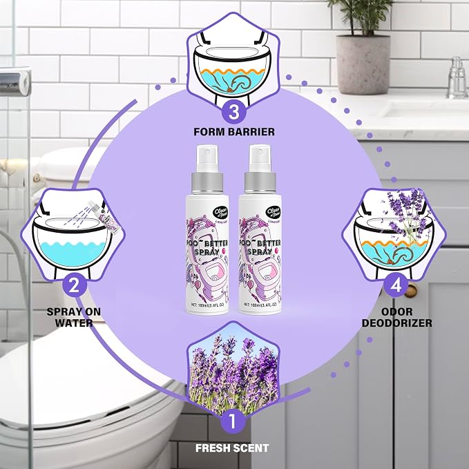 Clean-n-Fresh Toilet Spray for Poop, Lavender 6.8 Fl.Oz, Air Freshener Bathroom - Image 4
