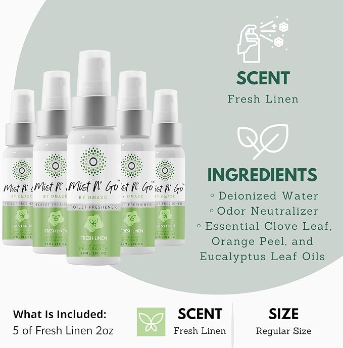 Mist N' Go Travel Toilet Spray - Image 2