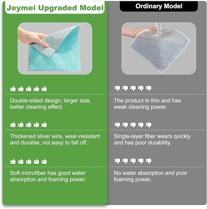 10counts Non Scratch Wire Dishcloth Multipurpose Wire Dishwashing Rag - Image 7