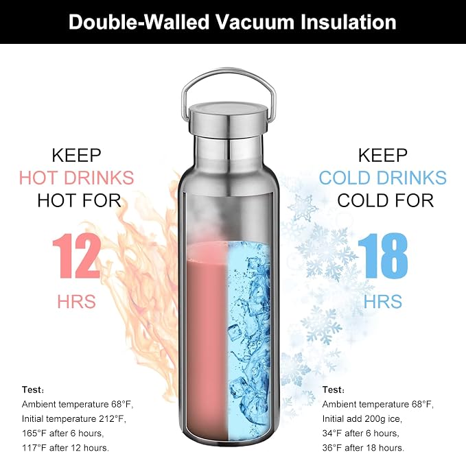 Neihepal Silver Stainless Steel Water Bottles, 20 Ounce Vacuum Insulated Double - Image 2