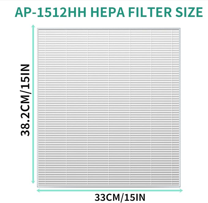 AP-1512HH Replacement Filter for Coway AP-1512HH and Airmega 200M Air Purifier - Image 2