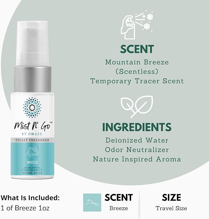 Mist N’ Go by Omaze Travel Bathroom Spray - Image 2