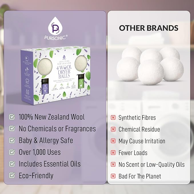 Pursonic 4-Pack Laundry Wool Dryer Balls - Image 5