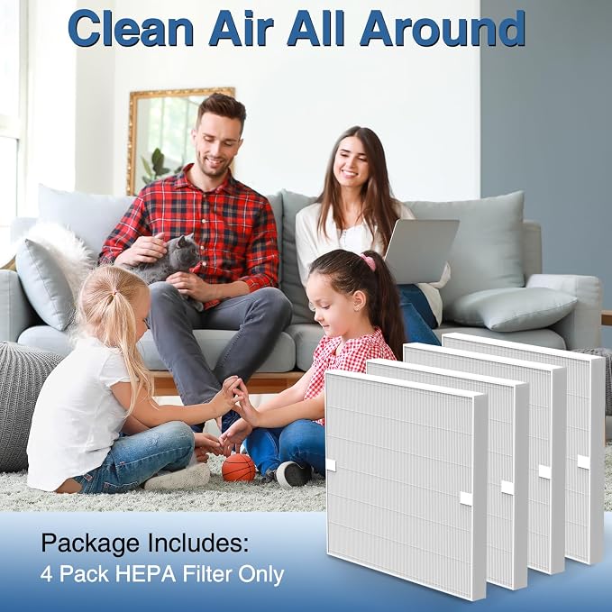 AP-1512HH HEPA Replacement Filter - Image 6