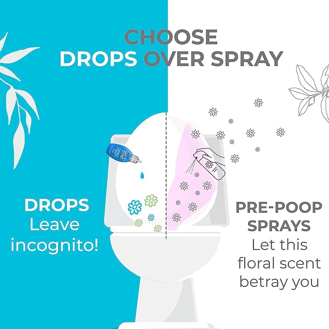 Prelam Just a Drop Odor Eliminator - Image 4