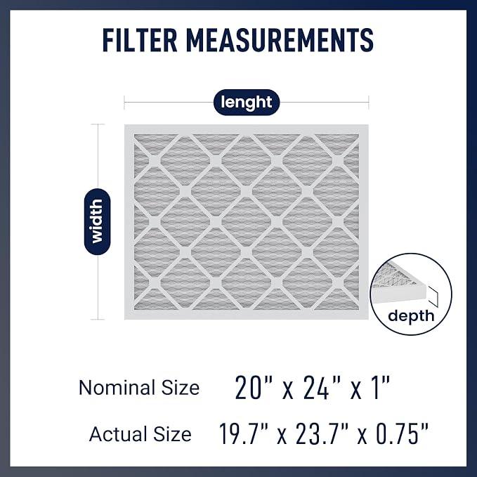 20x24x1 MERV 8 Air Filters 6-Pack, Actual Size 19.7" x 23.7" x 0.75" – - Image 2