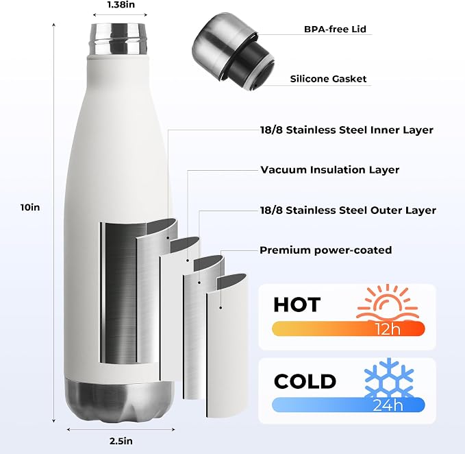 MEWAY 17oz Sport Water Bottle 8 Pack Vacuum Insulated Stainless Steel Sport - Image 2