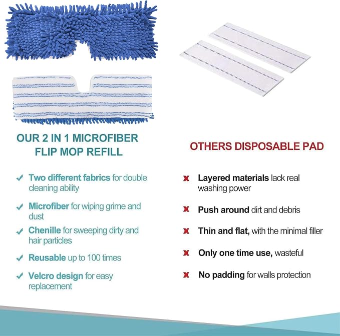 4 Pack Mop Heads Replacements Compatible - Image 4