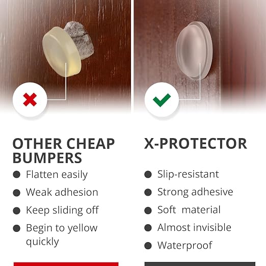 X-Protector Cabinet Door Bumpers 100 PCS – 1/2" Silicone Clear Bumpers – Ideal - Image 4