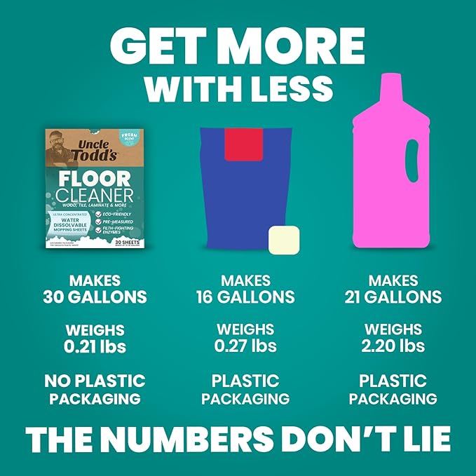 Uncle Todd's Ultra Concentrated Floor Cleaner - Image 6