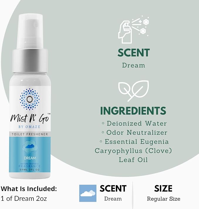 Mist N’ Go by Omaze Travel Bathroom Spray - Image 2