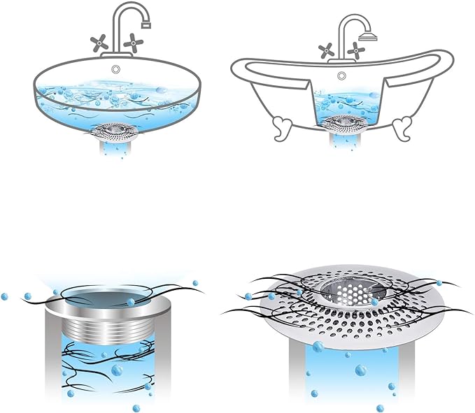 LEKEYE Drain Hair Catcher/Bathtub Shower Drain Hair Trap/Strainer Stainless - Image 5