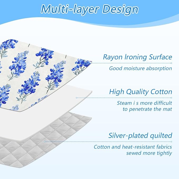 Watercolor Bluebonnets Ironing Mat - Image 4