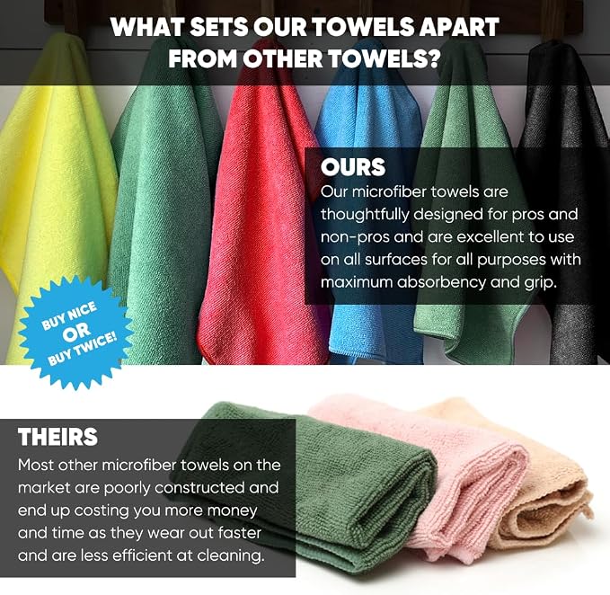 Bulk 16" x 16" All Purpose Microfiber Towels Wholesale - Image 4