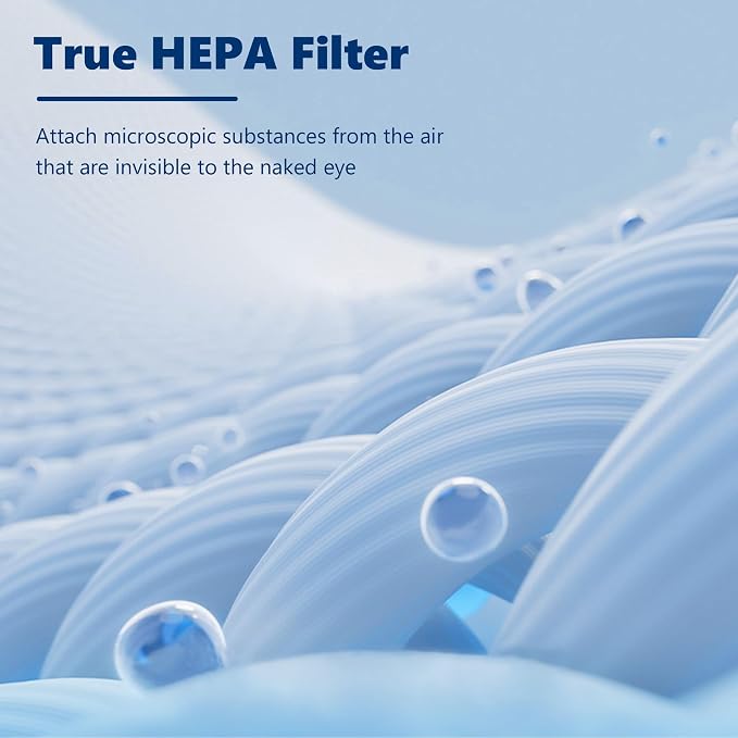 Funmit Core 400S Replacement Filter - Image 5