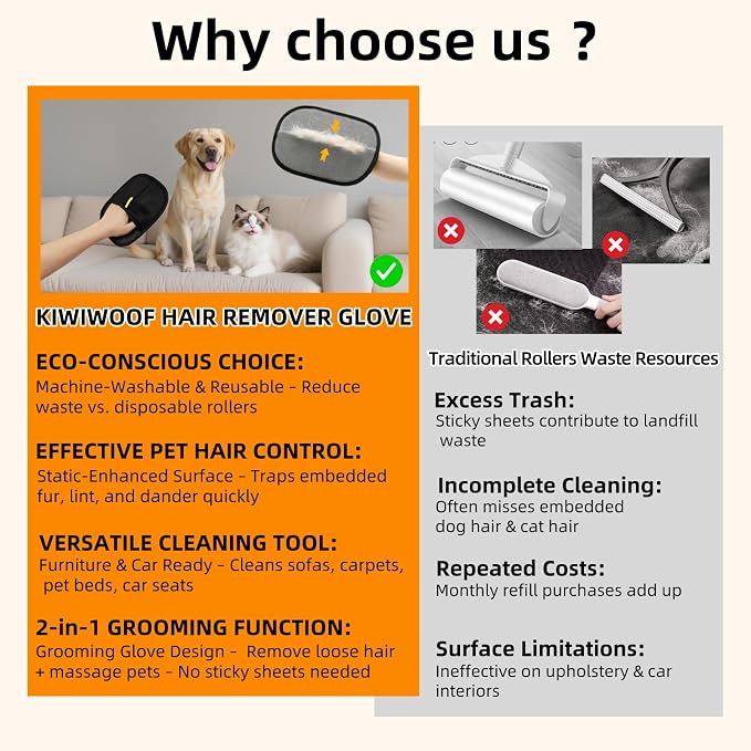 3Pcs Electrostatic Pet Hair Removal Gloves - Image 6