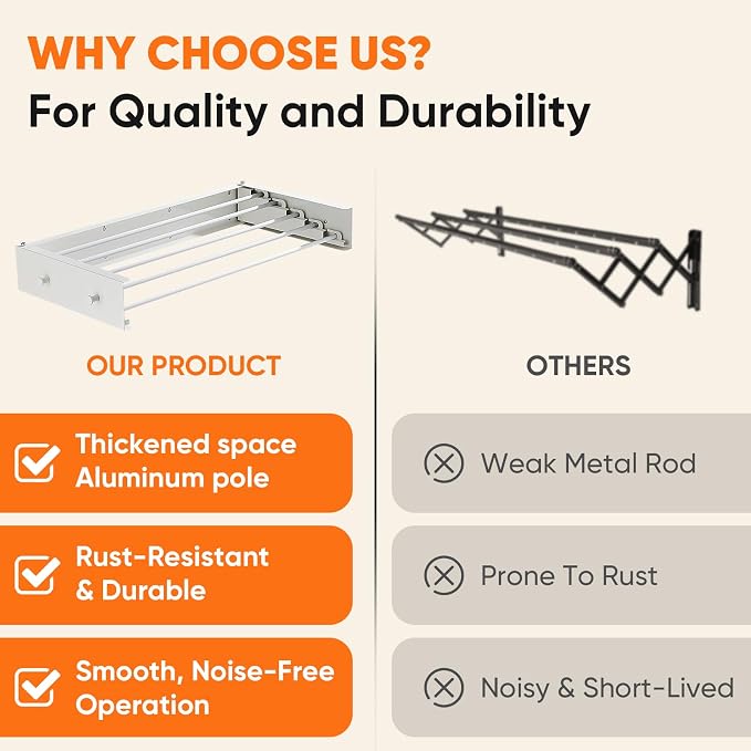 Clothes Drying Rack 31.5 inches Foldable Wall Mount Laundry Rack Folding Indoor - Image 3