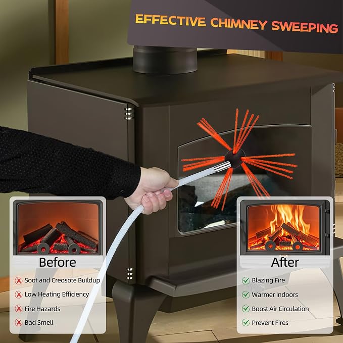 16 Feet Chimney Sweep Kit, Chimney Cleaning Kit - Image 5