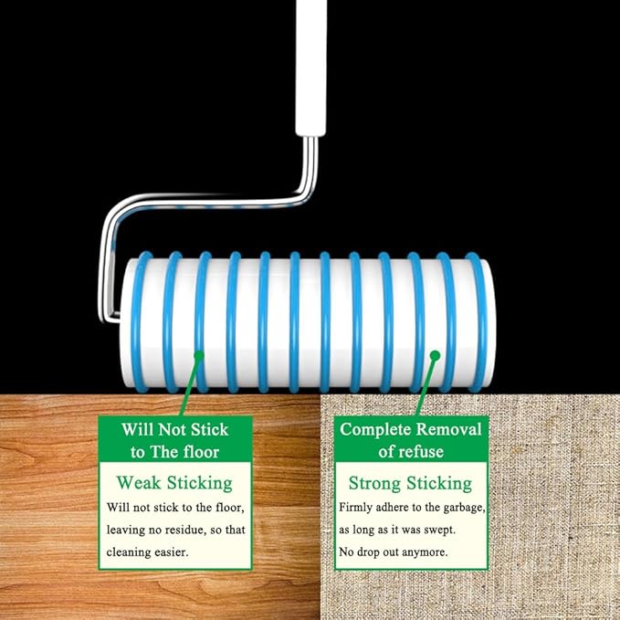 UNIKON 802 Lint Roller Sticky Roller Pet Hair Roller, Long Handle Sticky Mop - Image 4