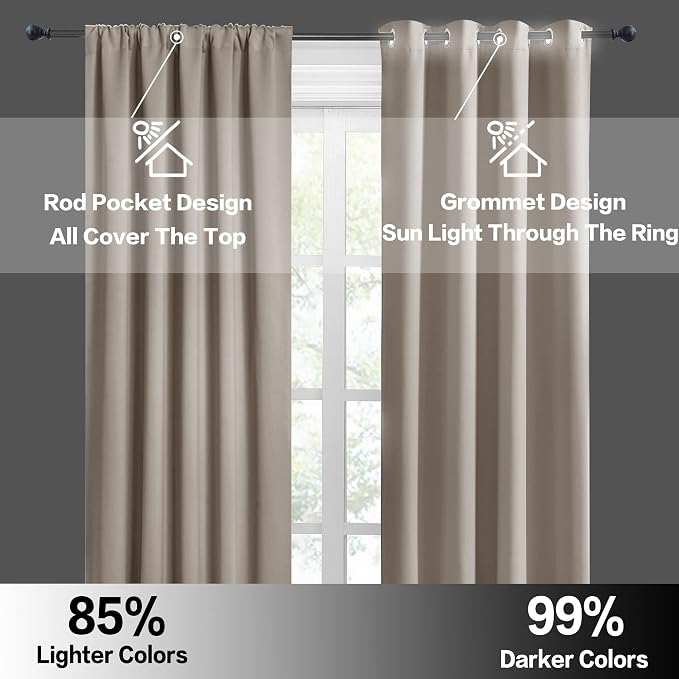 RYB HOME Small Window Curtains for Kitchen, Thermal Insulated Privacy Shades - Image 4