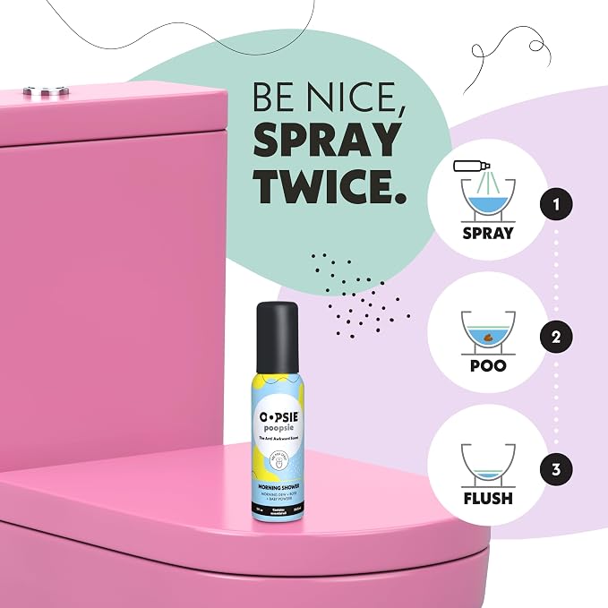 Oopsie Poopsie Pre-Poo toilet spray, discreet & portable original odor - Image 2