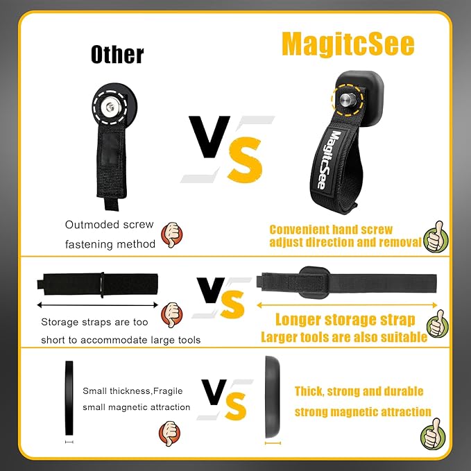 2 Pack Heavy Duty Magnetic Hook Straps - Image 5