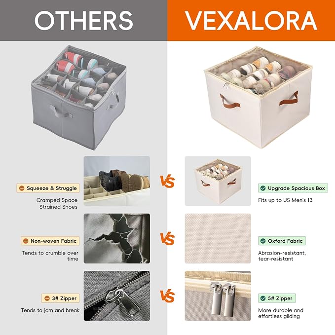 Shoe Organizer for Closet, 3 Pack Shoe Storage Bins - Image 4