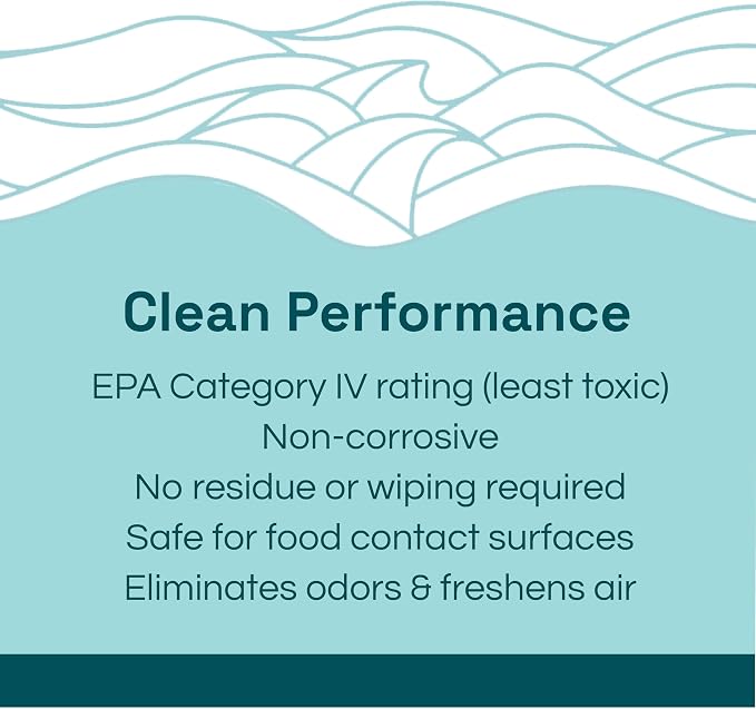 Clean Republic Multi-Purpose Disinfectant, Cleaning Spray, 32 Fluid Ounce Bottle - Image 4