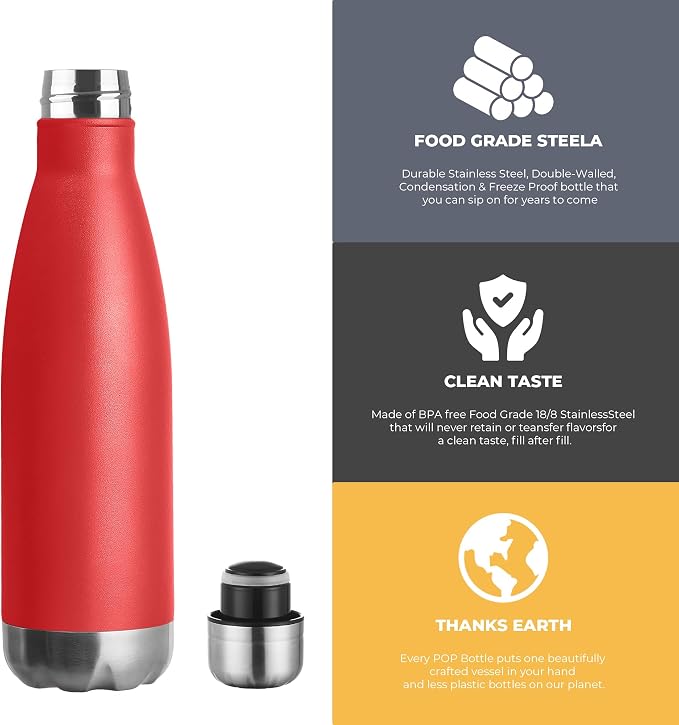 MEWAY 17oz Sport Water Bottle Vacuum Insulated Stainless Steel Leak-Proof - Image 3