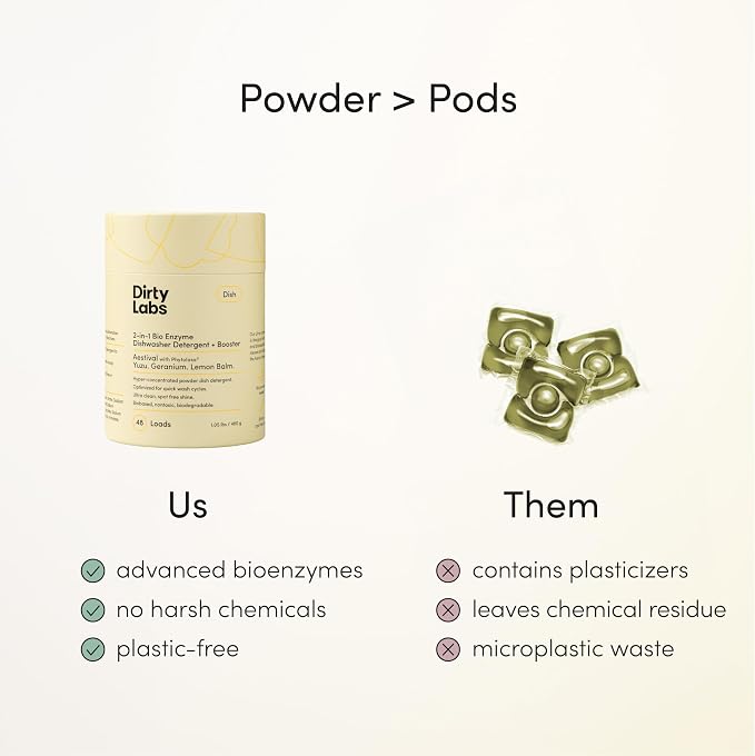 Dirty Labs | Dishwasher Detergent and Booster | Aestival Scent | 48 Loads | - Image 6