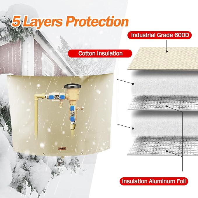 Backflow Preventer Pipe Insulation Cover - Image 5
