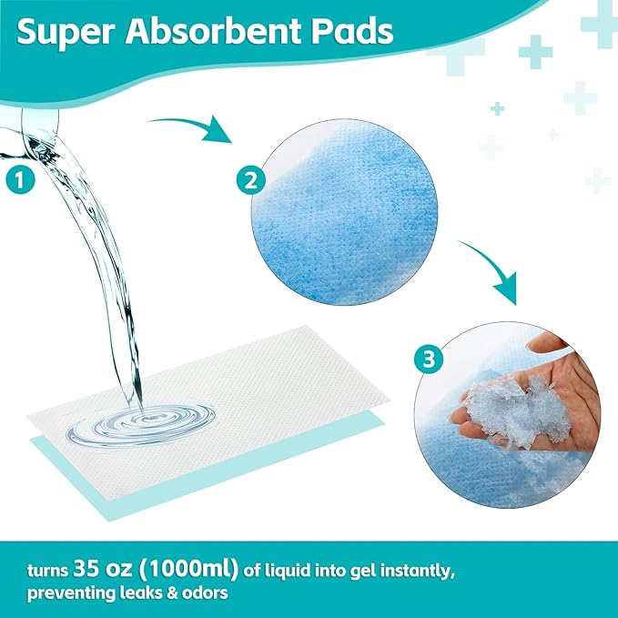 60 Pack Commode Liners with Super Absorbent Pads, Disposable Leakproof Bedside - Image 4