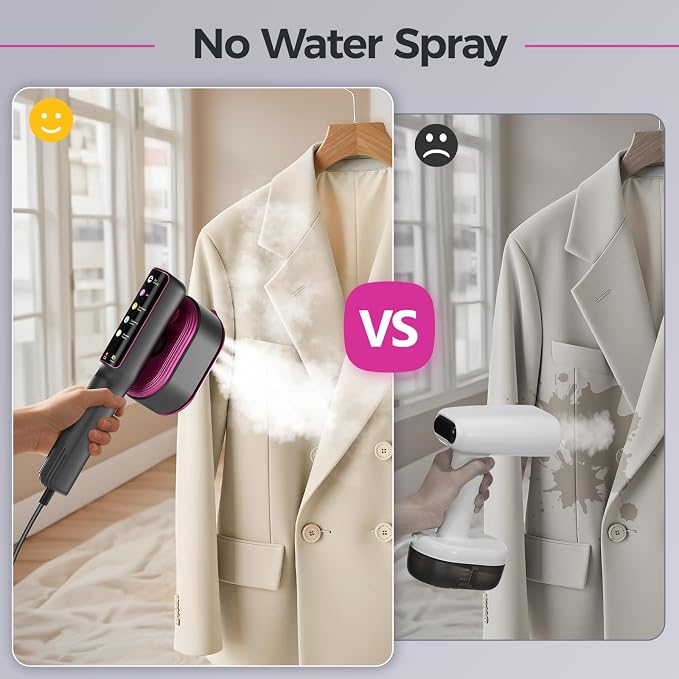 Travel Steamer for Clothes, 1200W Portable Steamer ＆ Iron 2 In 1, 13s Heat Up - Image 5