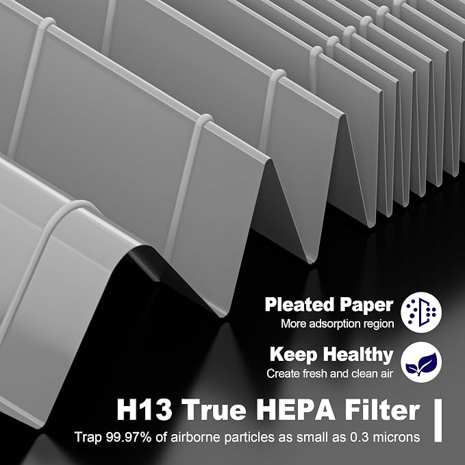 MK01 & MK06 True HEPA Filter Replacement Compatible - Image 5