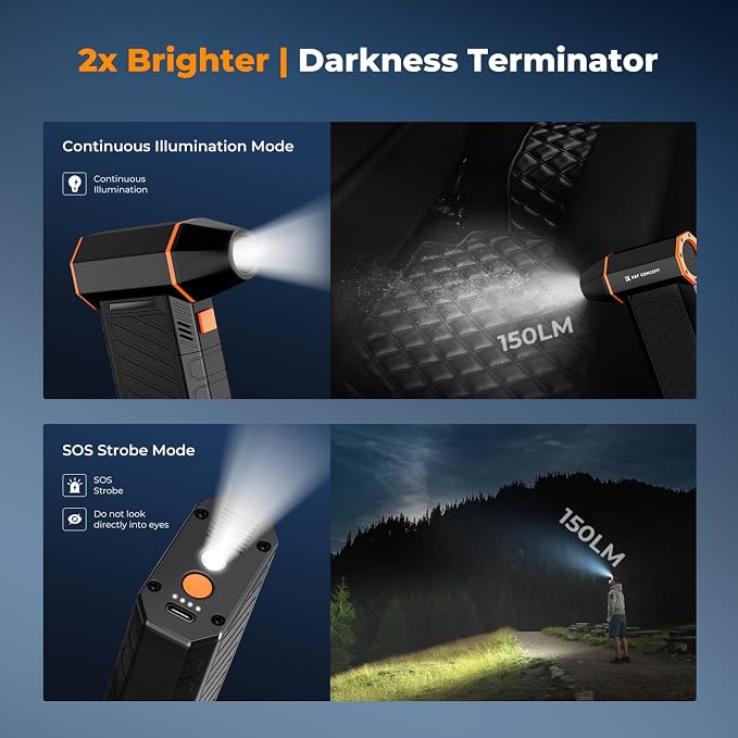 K&F CONCEPT 2025NEW Magnetic Compressed Air Duster, Electric Air - Image 4