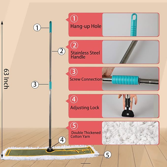 OFO 43inch Industrial Commercial Dust Mop 2 Sets // Heavy Duty Dust Mop // - Image 3