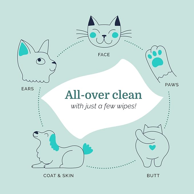 Hepper Wash Wipes - Image 5