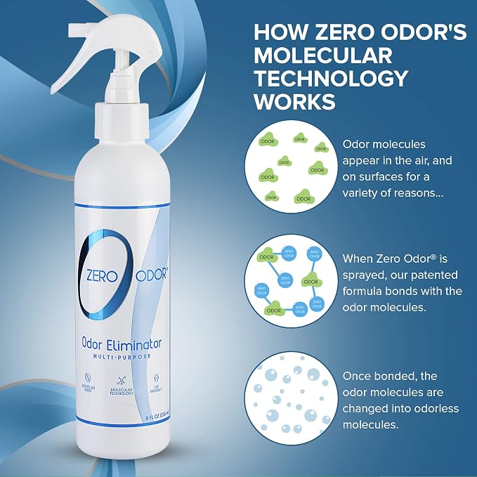 Zero Odor Multi-Purpose Odor Eliminator - Image 9