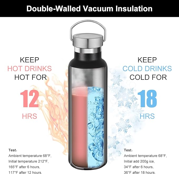 Neihepal 20 oz Insulated Water Bottles Bulk 8 Pack, Stainless Steel Double Wall - Image 2