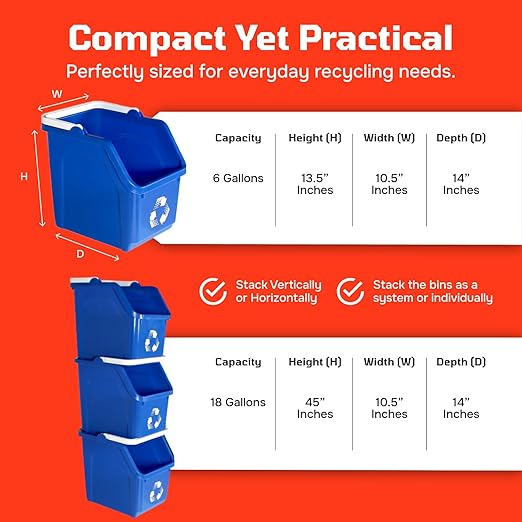Multi Recycling Bin System - Image 2