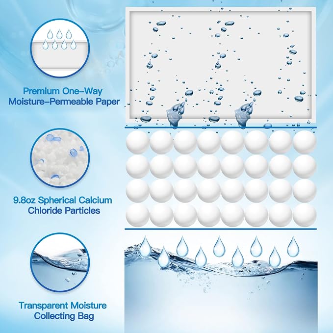 Vacplus Moisture Absorbers, Hanging Closet Dehumidifier Bags, Humidity Packs - Image 6