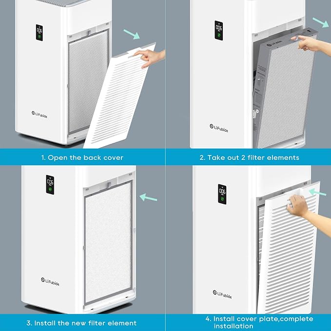 Y1000 Air Purifier Replacement Filter, 2-in-1 H13 True HEPA and High-Efficiency - Image 7
