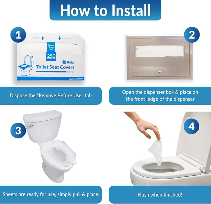 Reli. Toilet Seat Covers | Disposable Toilet Seat Cover - Image 3
