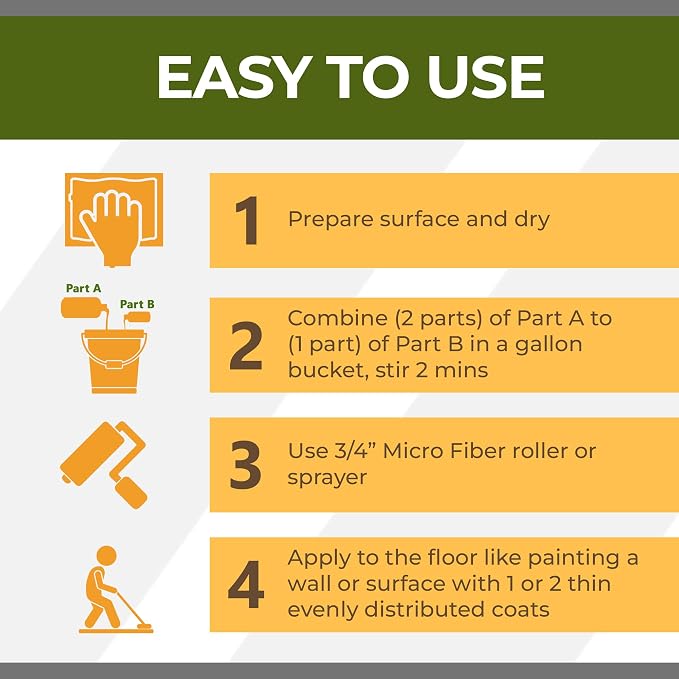 CoverTec GlazeGuard Matte Ceramic And Porcelain Tile And Grout Sealer, Flat - Image 7