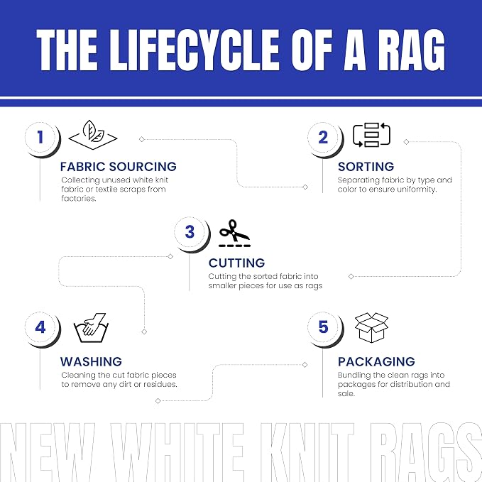 Premium White T-Shirt Cleaning Rags – White Cotton Rags - Image 8