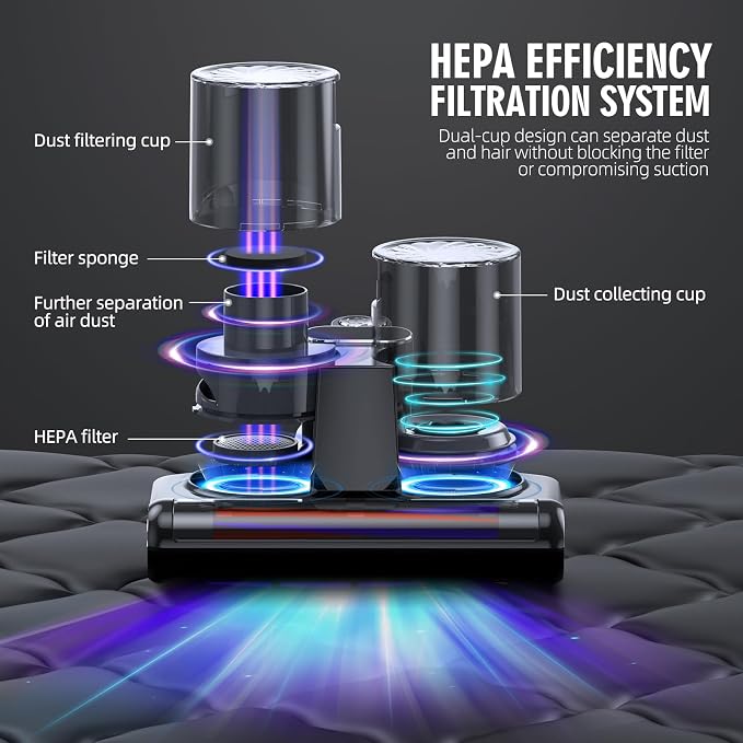 Mattress Vacuum Cleaner, 16Kpa Bed Vacuum Cleaner - Image 5