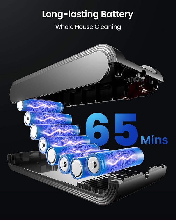 Cordless Vacuum Cleaner, 48KPa 580W 65Mins Vacuum Cleaner - Image 3