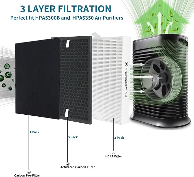 HPA5300B True HEPA Replacement FilterCompatible - Image 3
