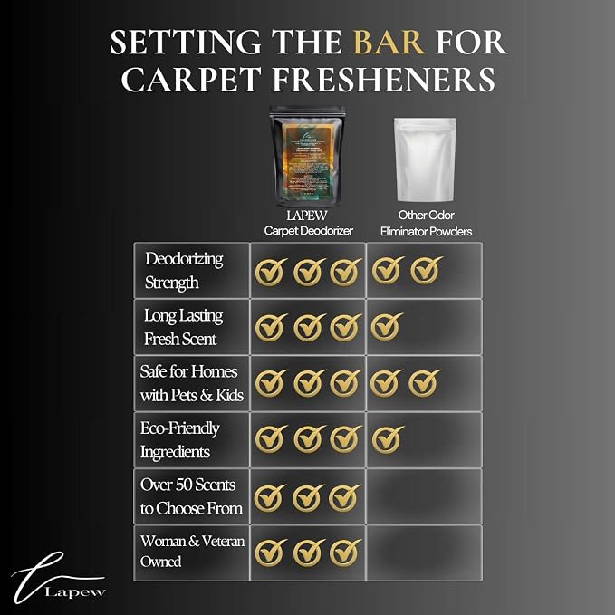 Volcanic Glow Carpet Freshener Powder Refill 36 oz | Powerful Odor Eliminator - Image 7
