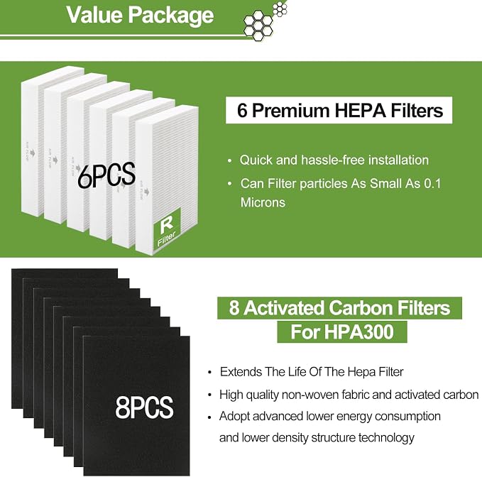 6 Pack HPA300 HEPA Filter Replacement - Image 2